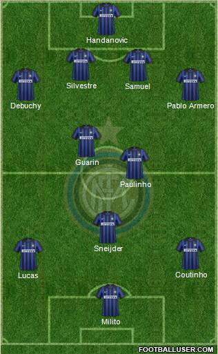 F.C. Internazionale Formation 2012