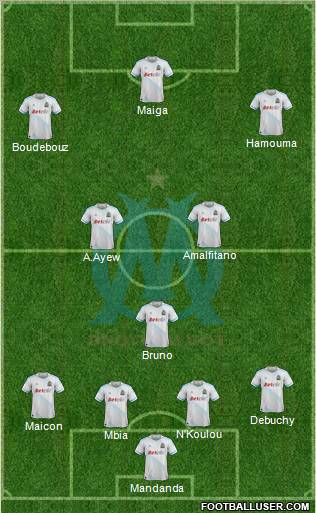Olympique de Marseille Formation 2012