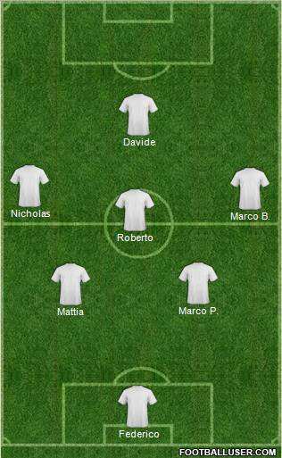 Dream Team Formation 2012