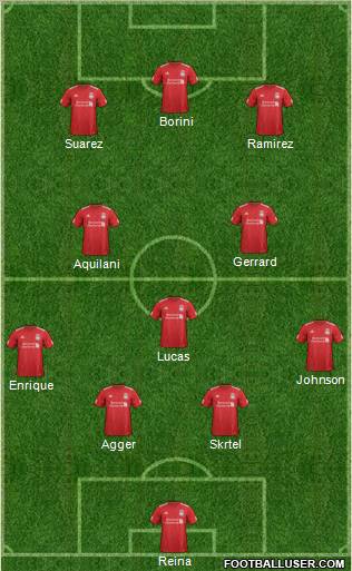 Liverpool Formation 2012