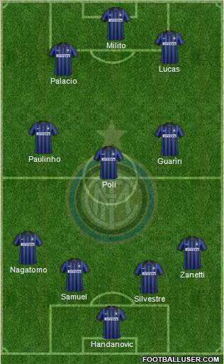 F.C. Internazionale Formation 2012