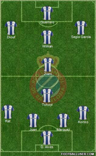 R.C.D. Espanyol de Barcelona S.A.D. Formation 2012