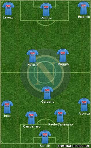 Napoli Formation 2012