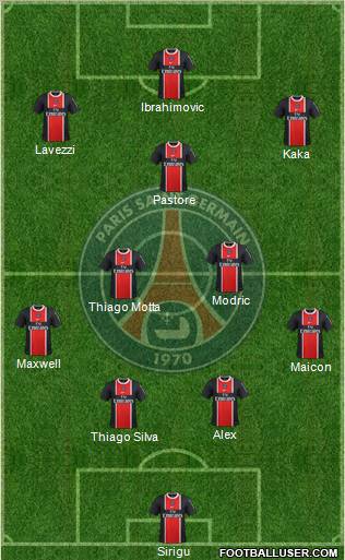 Paris Saint-Germain Formation 2012