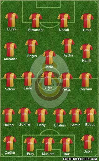 Galatasaray SK Formation 2012