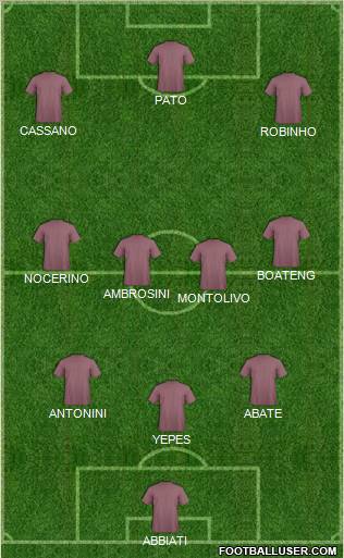 Dream Team Formation 2012