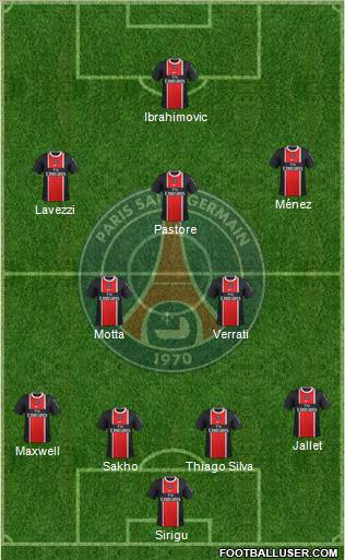 Paris Saint-Germain Formation 2012