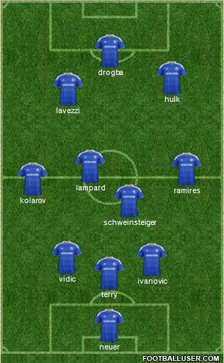 Chelsea Formation 2012