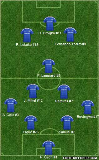 Chelsea Formation 2012