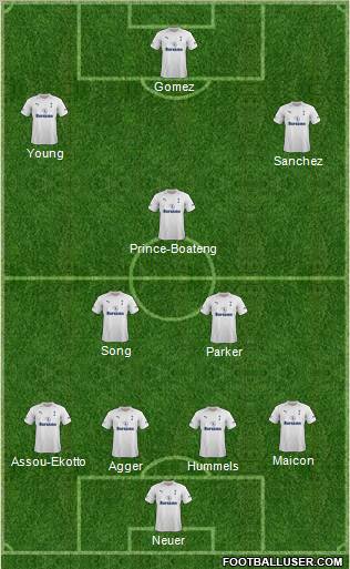 Tottenham Hotspur Formation 2012