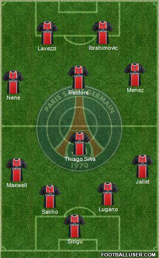 Paris Saint-Germain Formation 2012