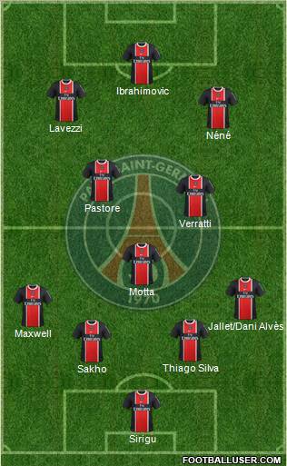 Paris Saint-Germain Formation 2012