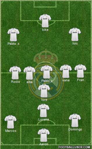 R. Madrid Castilla Formation 2012