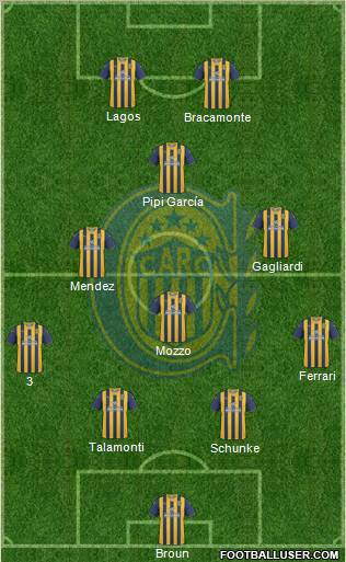 Rosario Central Formation 2012