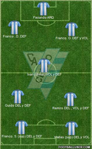 Club Atlético Cerro Formation 2012
