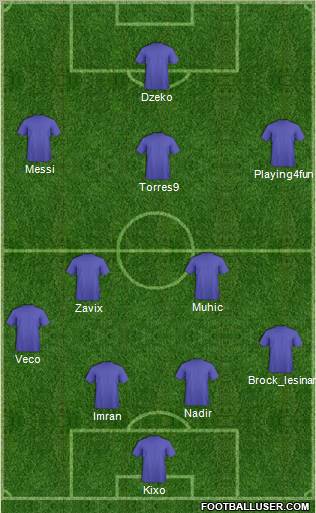 Dream Team Formation 2012