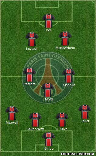 Paris Saint-Germain Formation 2012
