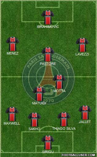 Paris Saint-Germain Formation 2012