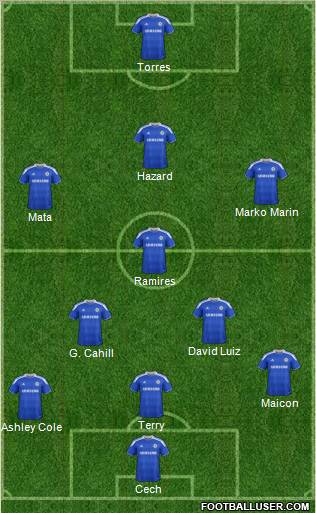 Chelsea Formation 2012