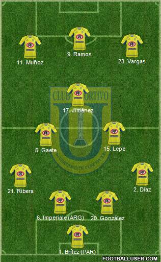 CCD Universidad de Concepción 4-2-1-3 football formation