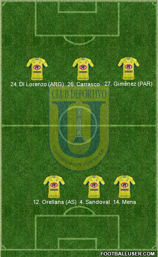 CCD Universidad de Concepción football formation