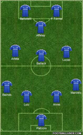 Chelsea Formation 2012