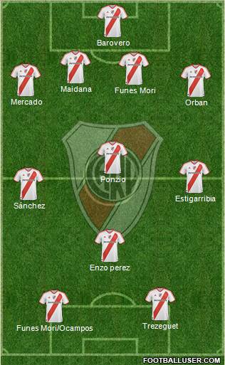 River Plate Formation 2012