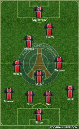 Paris Saint-Germain Formation 2012