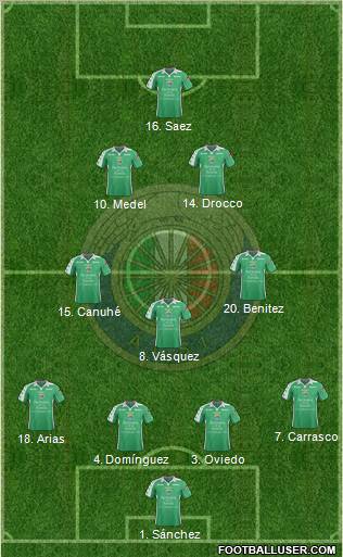 CD Audax Italiano de La Florida S.A.D.P. Formation 2012