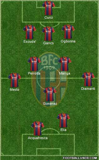 Bologna Formation 2012