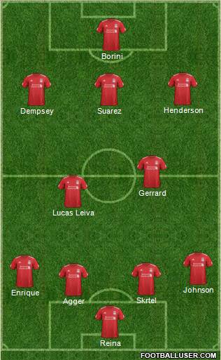 Liverpool Formation 2012