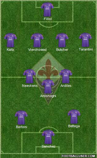 Fiorentina Formation 2012