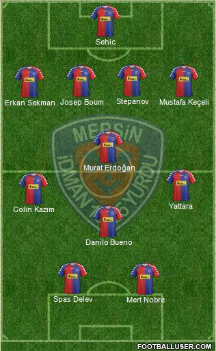 Mersin Idman Yurdu Formation 2012