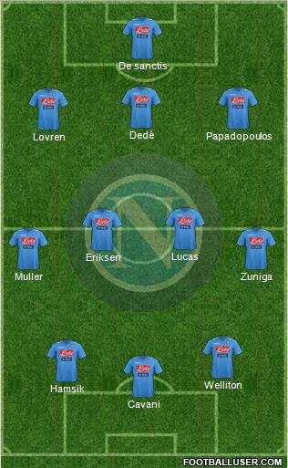 Napoli Formation 2012