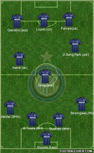 F.C. Internazionale Formation 2012
