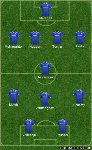 Cardiff City Formation 2012