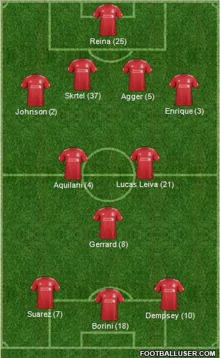 Liverpool Formation 2012