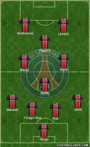 Paris Saint-Germain Formation 2012