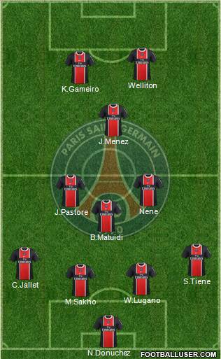 Paris Saint-Germain Formation 2012
