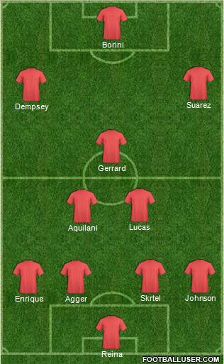 Liverpool Formation 2012