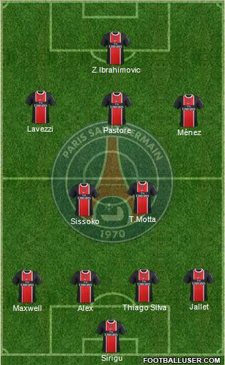 Paris Saint-Germain Formation 2012