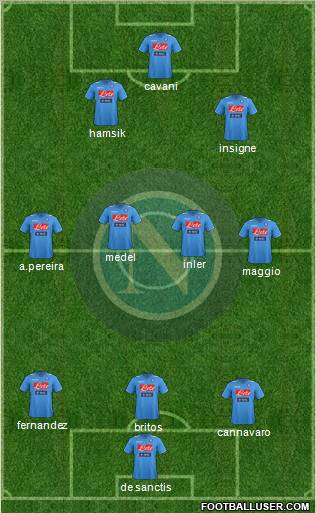 Napoli Formation 2012