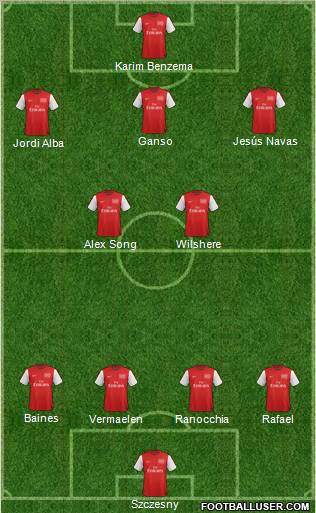 Arsenal Formation 2012