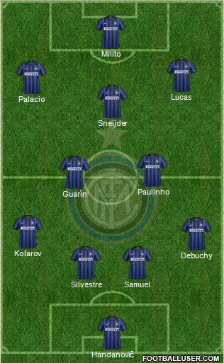 F.C. Internazionale Formation 2012