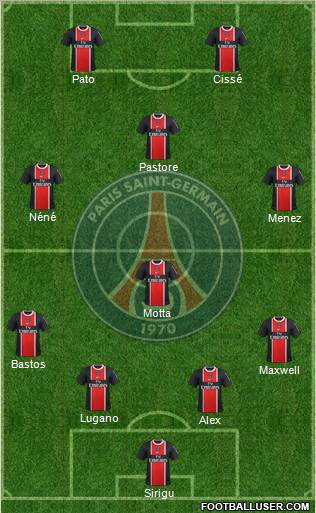 Paris Saint-Germain Formation 2012