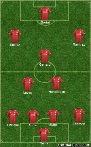 Liverpool Formation 2012