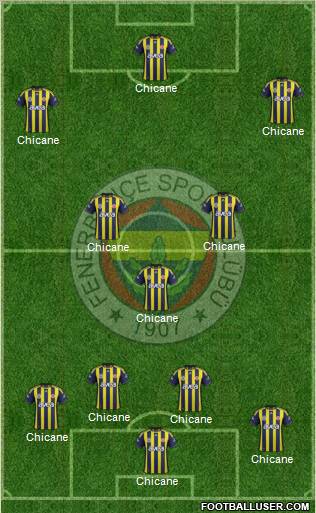 Fenerbahçe SK Formation 2012