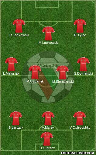 Zaglebie Sosnowiec Formation 2012