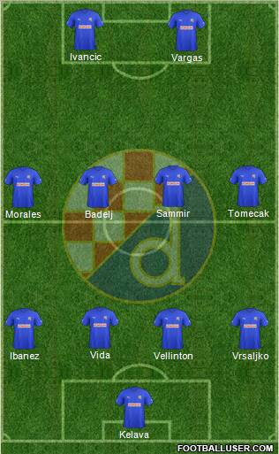 NK Dinamo Formation 2012