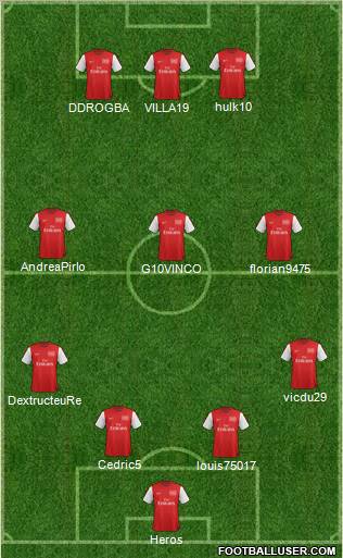 Arsenal Formation 2012